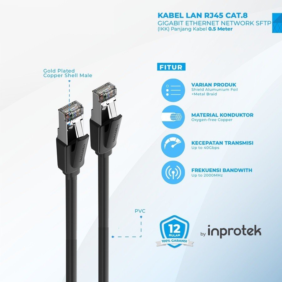 VENTION KABEL LAN GIGABIT ETHERNET RJ45 CAT8 NETWORK PATCH - IKK